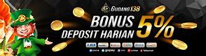 Rekomendasi Situs Slot Mudah Jackpot Terbesar Di Indonesia Hari Ini